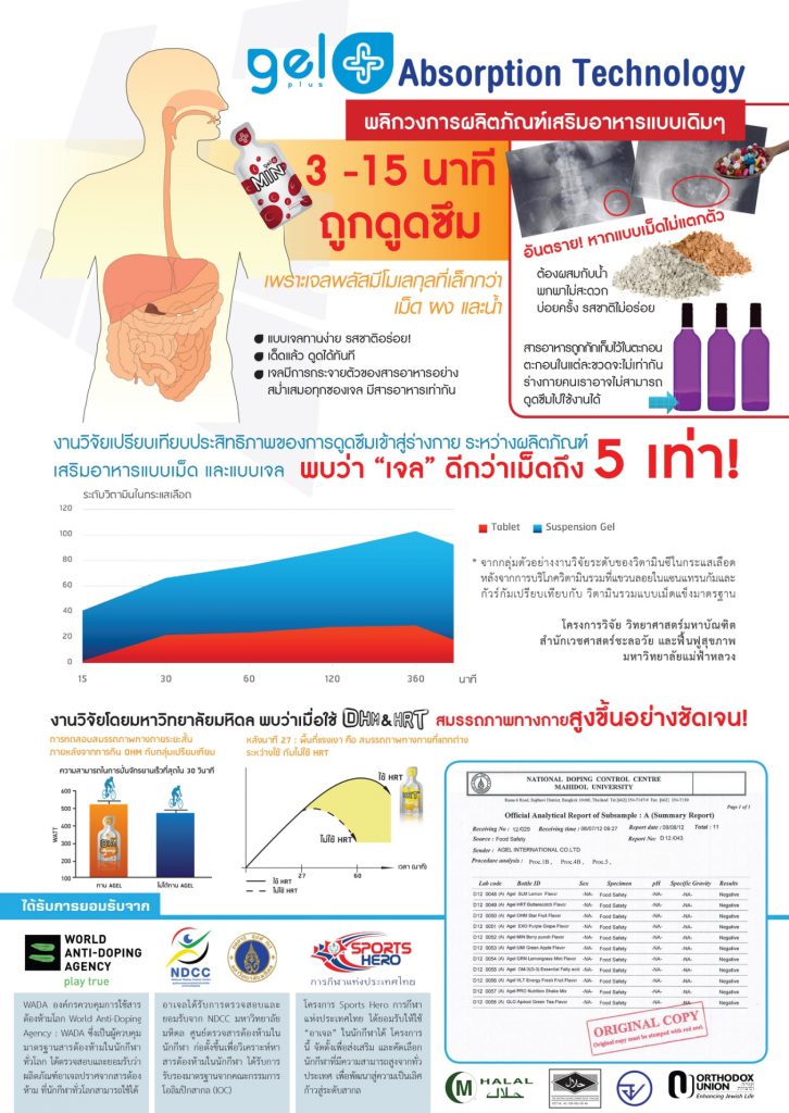 Gel Plus Tool26565