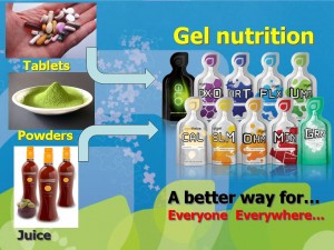 Gel nutrition